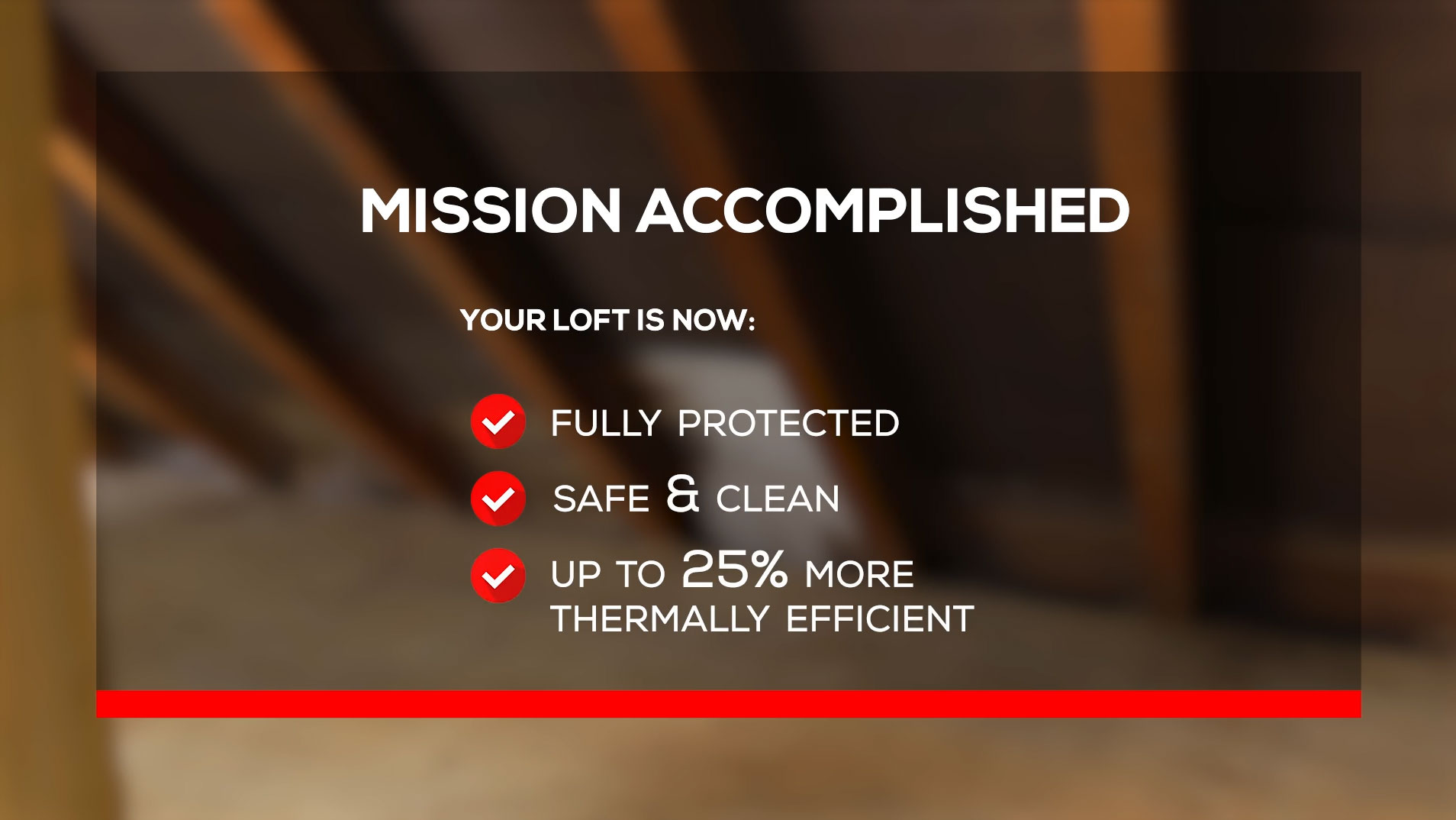 Rats in Loft Rat Proofing