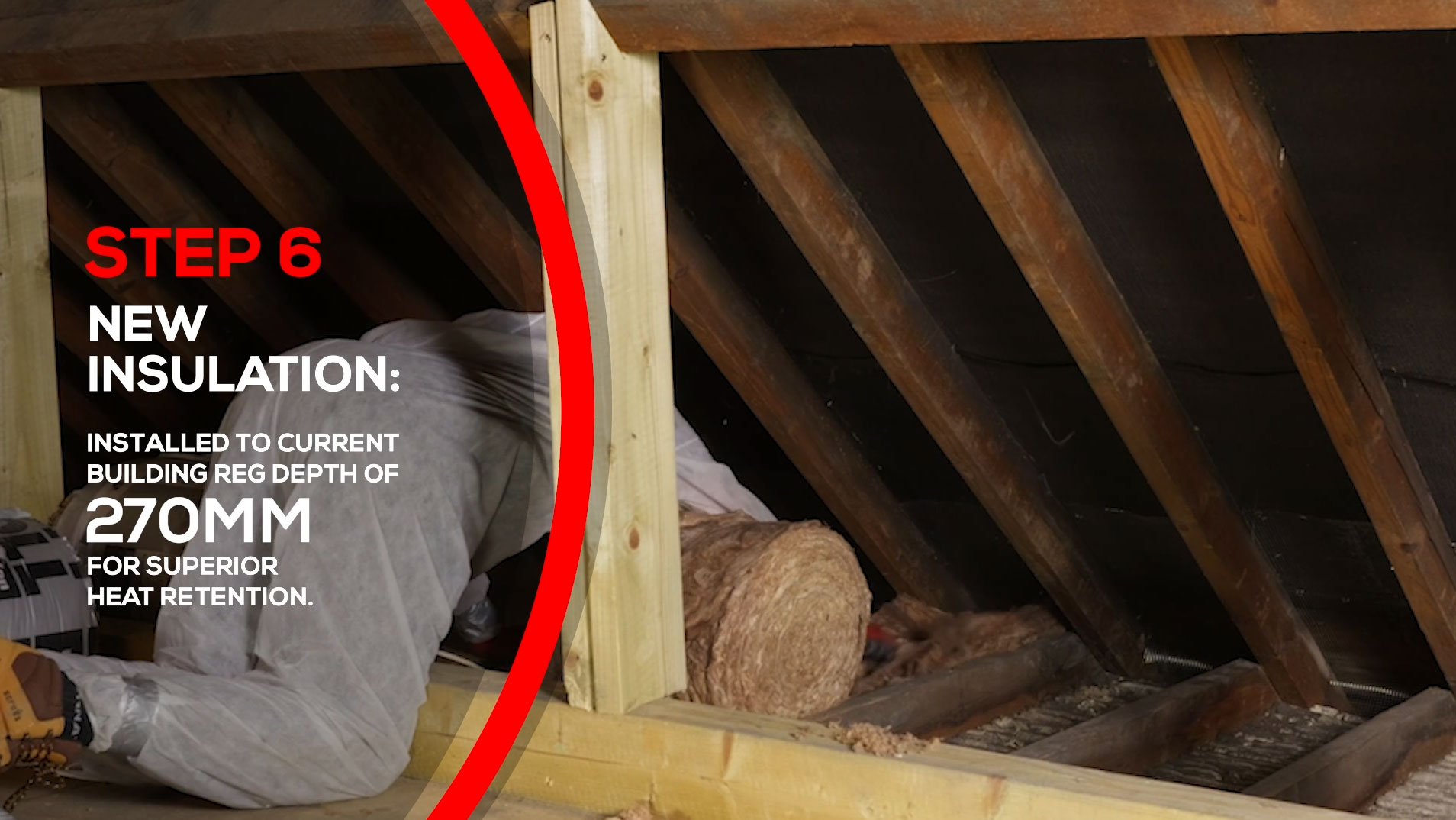 Rats in Loft Rat Proofing